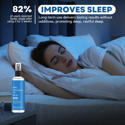 Alythera Magnesium Sleep Mist™