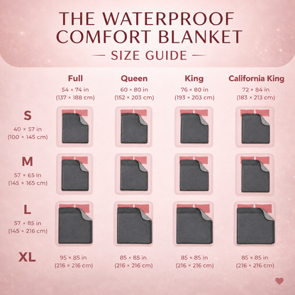 Alythera Waterproof Comfort Blanket